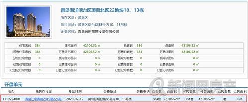 最新青岛爆料消息,揭秘城市新动态与热点事件